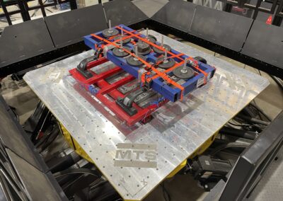 Rhino Rack: Accelerated durability testing of a roof rack system